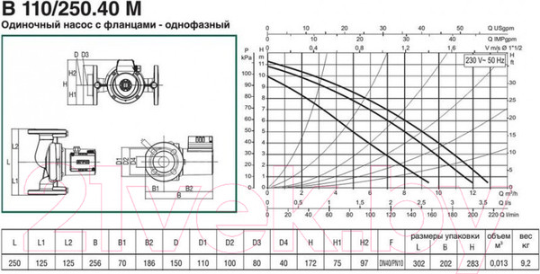 Изображение товара Циркуляционный насос DAB В 110/250.40 M