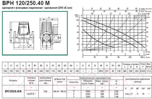Изображение товара Циркуляционный насос DAB BPH 120/250.40 M