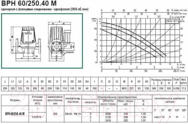 Изображение товара Циркуляционный насос DAB BPH 60/250.40 M