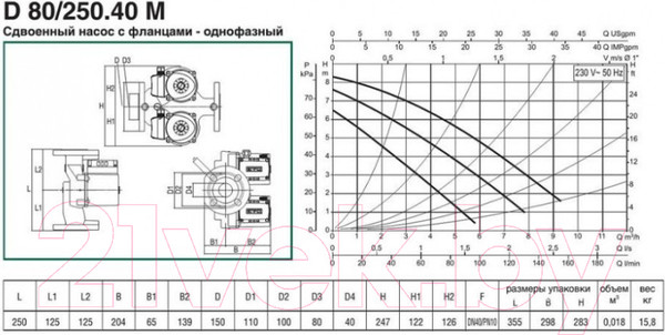 Изображение товара Циркуляционный насос DAB D 80/250.40 M