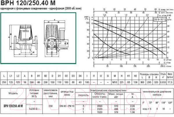 Изображение товара Циркуляционный насос DAB DPH 120/250.40 M