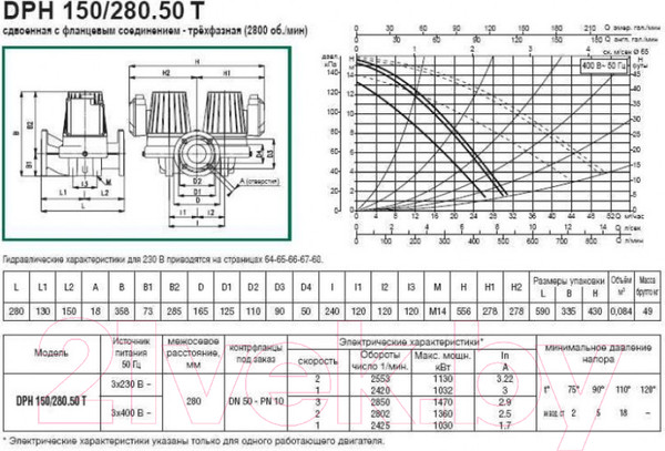 Изображение товара Циркуляционный насос DAB DPH 180/280.50 T