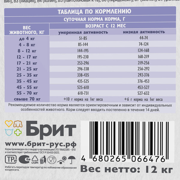Изображение товара Сухой корм для собак Брит Кеа Dog Adult Sensitive Healthy Digestion с инд. и ягн./5066476 (12кг)