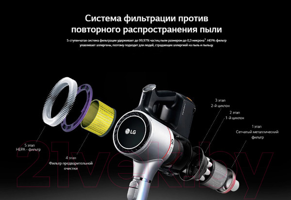 Изображение товара Вертикальный пылесос LG A9N-MASTERX