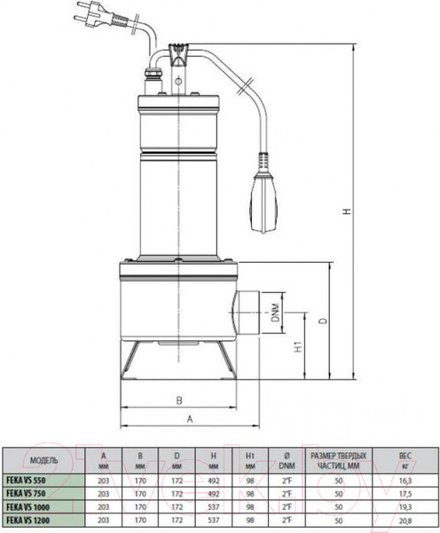 Изображение товара Фекальный насос DAB Feka VS 1200 M-A