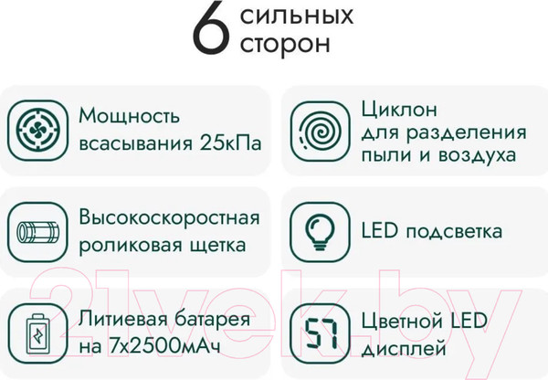 Изображение товара Вертикальный пылесос Lydsto Handheld Vacuum Cleaner V11H / YM-V11H-W03 (белый)