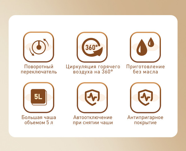 Изображение товара Аэрогриль Lydsto Air Fryer 5L XD-ZNKQZG03 (белый)