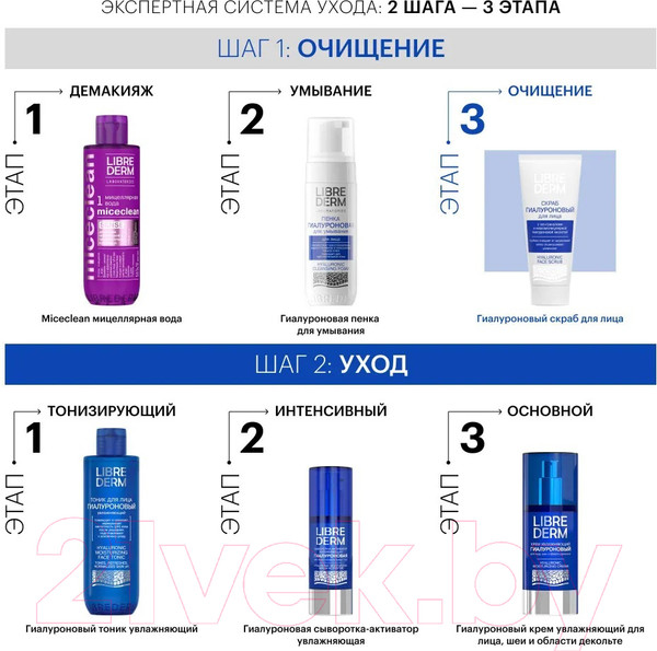 Изображение товара Скраб для лица Librederm Гиалуроновый (75мл)