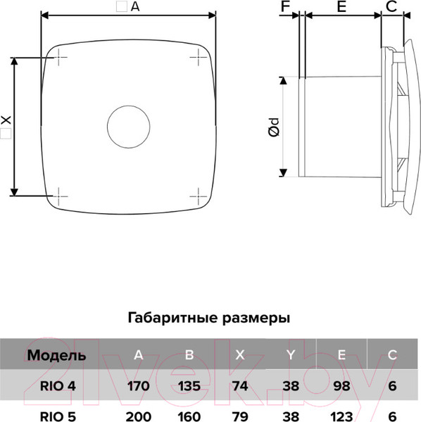 Изображение товара Вентилятор накладной Diciti D100 RIO 4С (Gray Metal)
