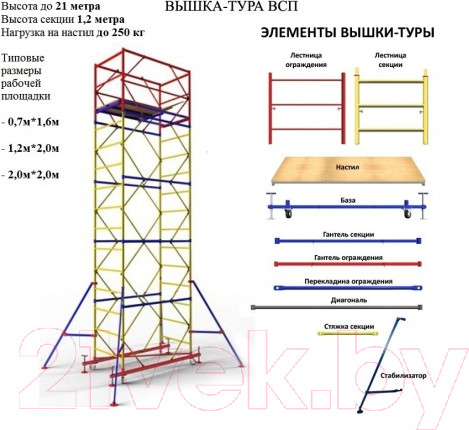 Изображение товара Вышка-тура Инолта ВСП 250 0.7x1.6x8.7