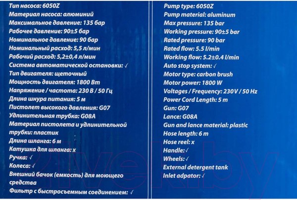 Изображение товара Мойка высокого давления Forsage F-HRF13P(56478)