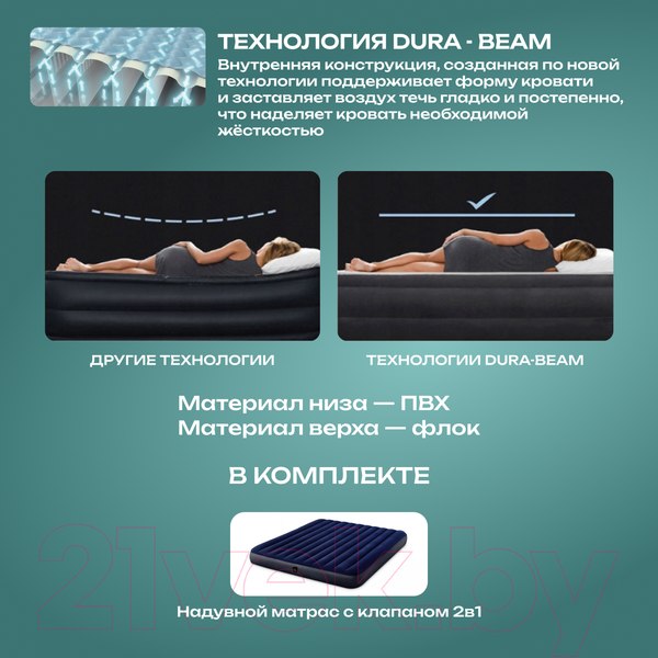 Изображение товара Надувной матрас Intex 64755
