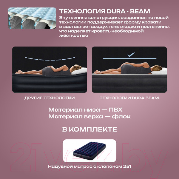 Изображение товара Надувной матрас Intex 64757
