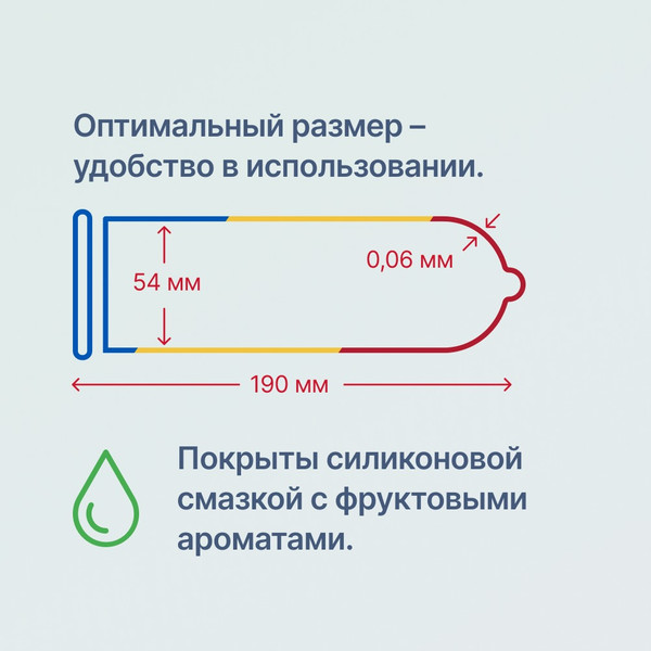 Изображение товара Презервативы Unilatex Multifruits / 3003 (3шт)
