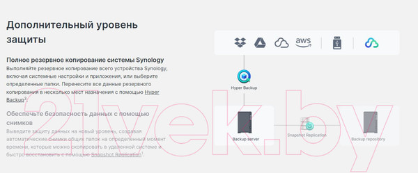 Изображение товара NAS сервер Synology DS223j