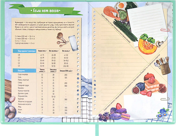 Изображение товара Записная книжка Феникс+ Для кулинарных рецептов. Зверюшка / 61767