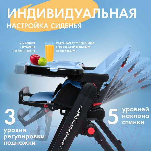 Изображение товара Стульчик для кормления Nuovita Futuro Senso Nero (голубой)