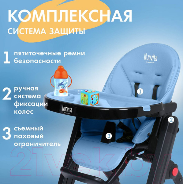 Изображение товара Стульчик для кормления Nuovita Futuro Senso Nero (голубой)