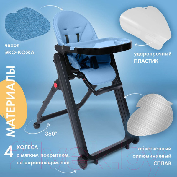 Изображение товара Стульчик для кормления Nuovita Futuro Senso Nero (голубой)