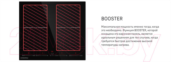 Изображение товара Индукционная варочная панель Maunfeld CVI594SF2WH
