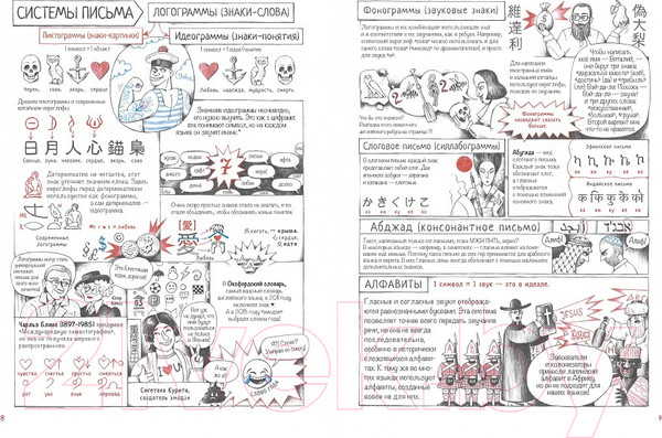 Изображение товара Энциклопедия Пешком в историю История письменности:от клинописи до эмодзи (Константинов В.)