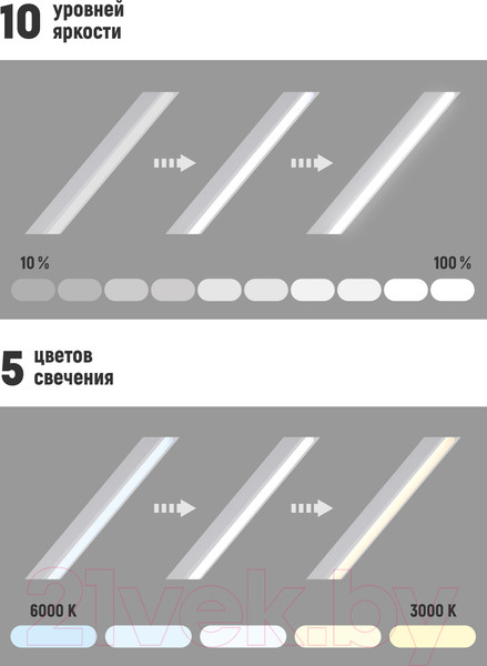 Изображение товара Настольная лампа ArtStyle TL-416W (белый)