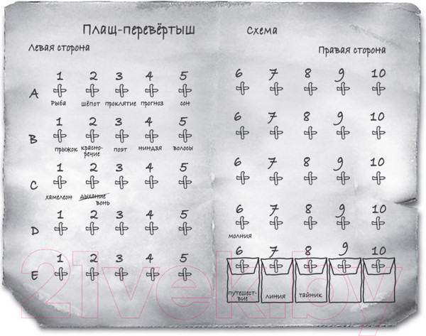 Изображение товара Книга Эксмо Саймон Фейтер. Костяная дверь (Бейли О.)