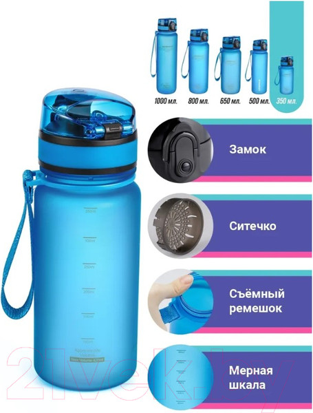 Изображение товара Бутылка для воды UZSpace Aurora Blue / 3037 (650мл, синий)
