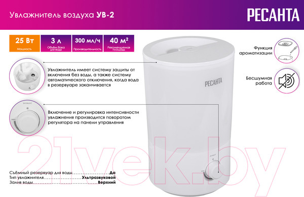 Изображение товара Ультразвуковой увлажнитель воздуха Ресанта УВ-2 / 67/7/3