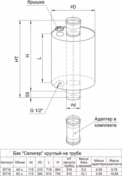 Изображение товара Бак на трубе Ferrum Селигер Ф115 / f0718 (AISI 201/1.0)