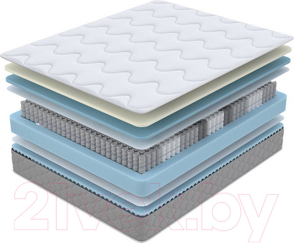 Изображение товара Матрас Proson Sova Memo S/M 200x200