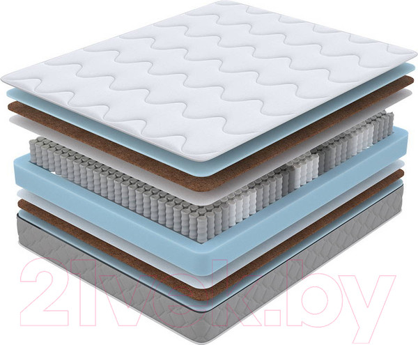 Изображение товара Матрас Proson Sova Plus F 90x200