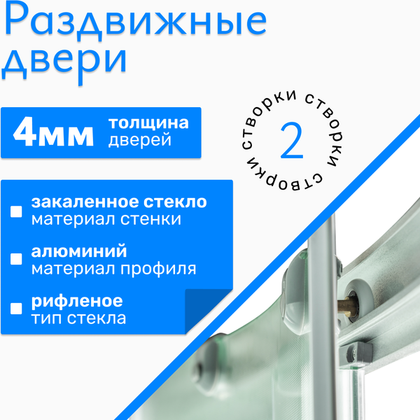 Изображение товара Душевой уголок Saniteco SN-801W (80x80)