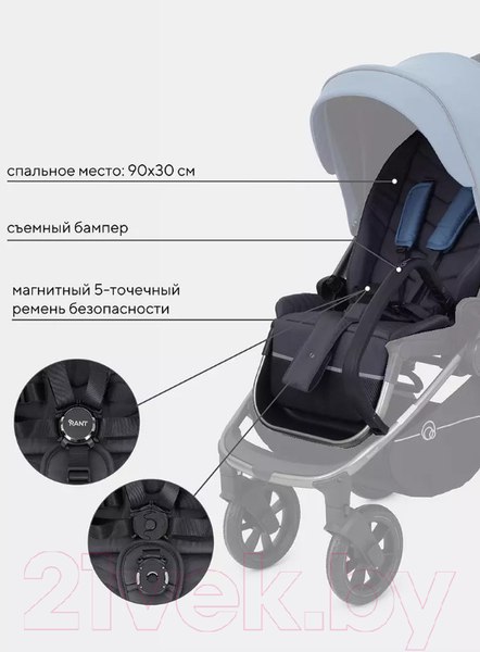 Изображение товара Детская универсальная коляска Rant Flex Pro 2 в 1 2023 / RA074 (синий)