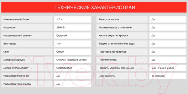 Изображение товара Электрочайник StarWind SKG2315 (серый/серебристый)