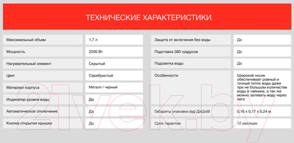 Изображение товара Электрочайник StarWind SKS3210 (серебристый)