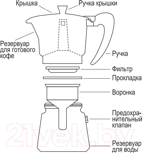 Изображение товара Гейзерная кофеварка Vensal VS3200