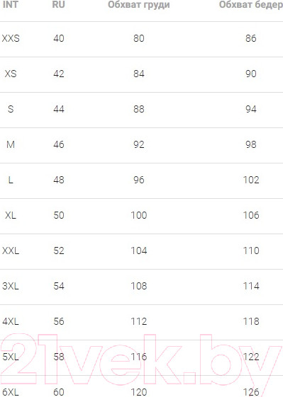 Изображение товара Комплект женских трусов Mark Formelle 412555-3 (р.90, вечерние сумерки)