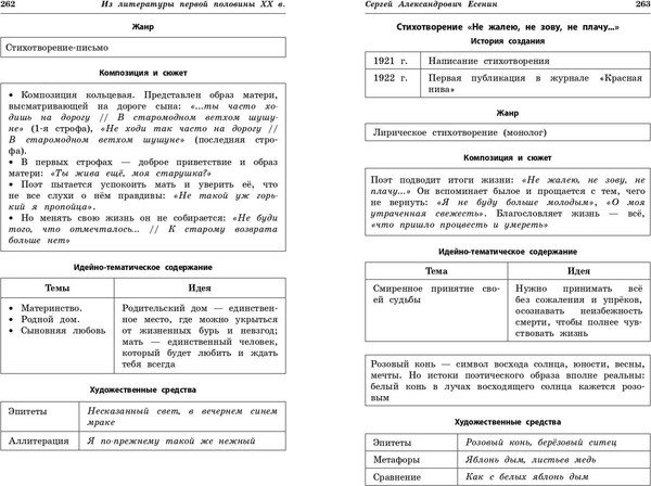 Изображение товара Книга Эксмо Литература: наглядно и доступно, мягкая обложка (Маханова Елена)