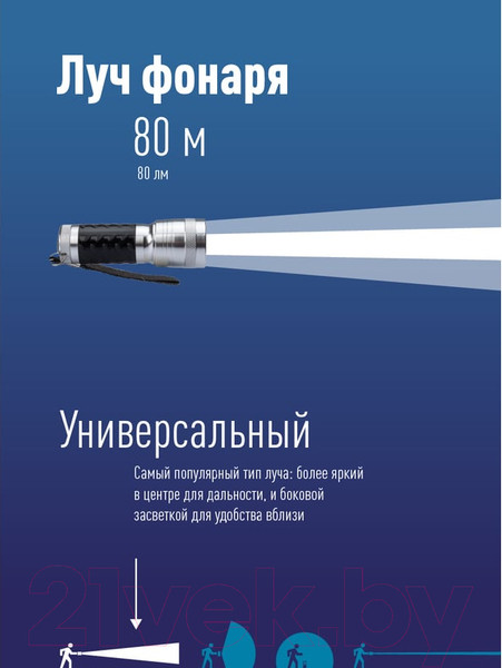 Изображение товара Фонарь Космос KOS109B