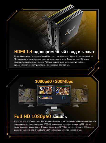 Изображение товара Устройство видеозахвата Avmatrix VC42 4CH HDMI PCIE / 29983