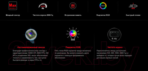 Изображение товара Мышь Bloody W95 Max Naraka (белый)