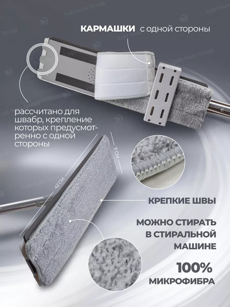 Изображение товара Набор мопов для швабры WMC Tools Tools WMC-03 / WMC-mop3-2pcs