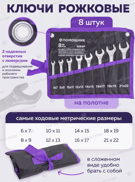 Изображение товара Набор ключей Помощник 5084P (56766-8шт)