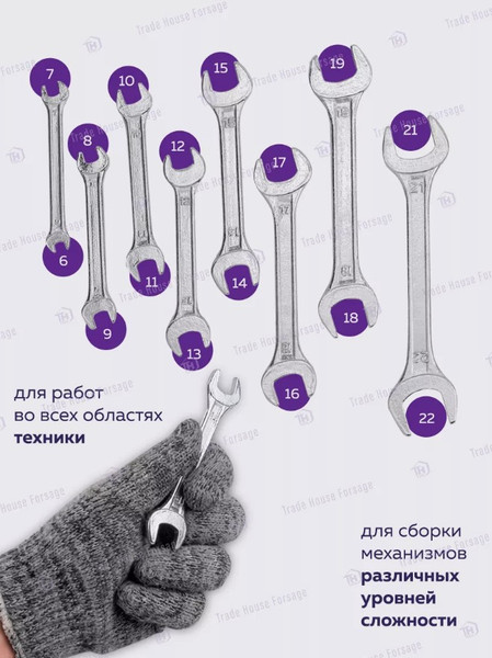 Изображение товара Набор ключей Помощник 5084P (56766-8шт)