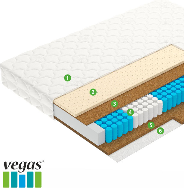 Изображение товара Матрас Vegas Smart Drive 180x200