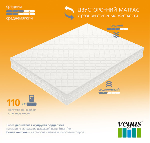 Изображение товара Матрас Vegas Smart Flash 80x190