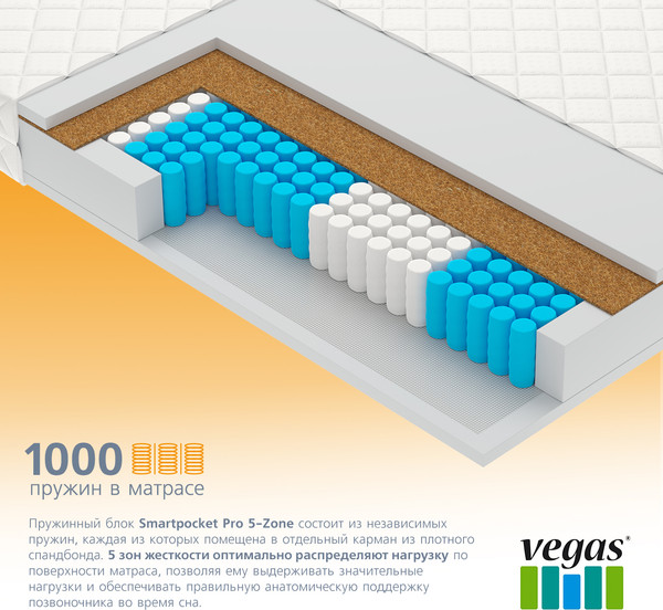 Изображение товара Матрас Vegas Smart Flash 80x190