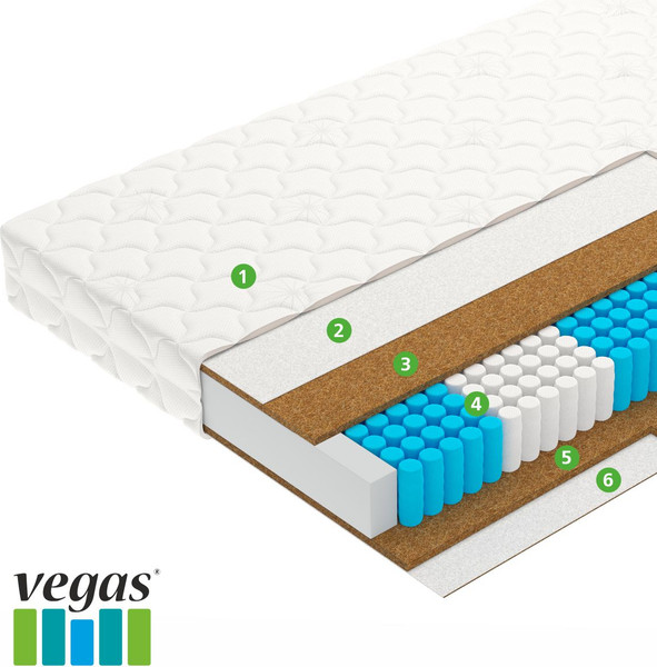 Изображение товара Матрас Vegas Smart Focus 140x190