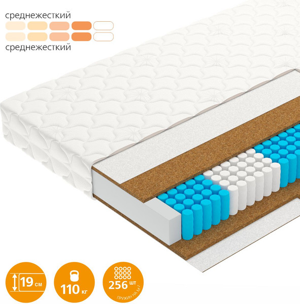 Изображение товара Матрас Vegas Smart Focus 140x190